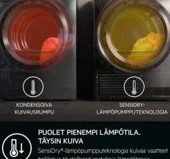 Hot Aeg kuivausrumpu TR832J84F 8 kg kondensoiva