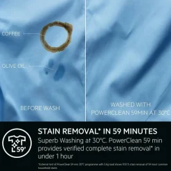 Clearance Aeg pesukone 9 kg LR834N96