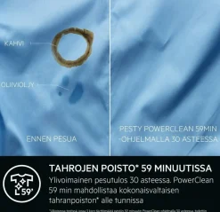 Hot Aeg pesukone LR834T86N PowerCare 8 kg