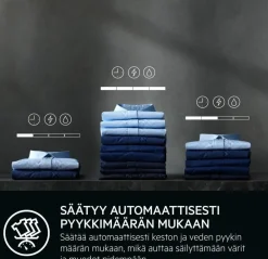 Hot Aeg pesukone LR834T86N PowerCare 8 kg