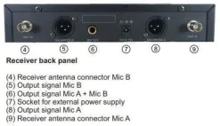 kahden langattoman mikin setti PMU-312*AudioDesignPRO Outlet