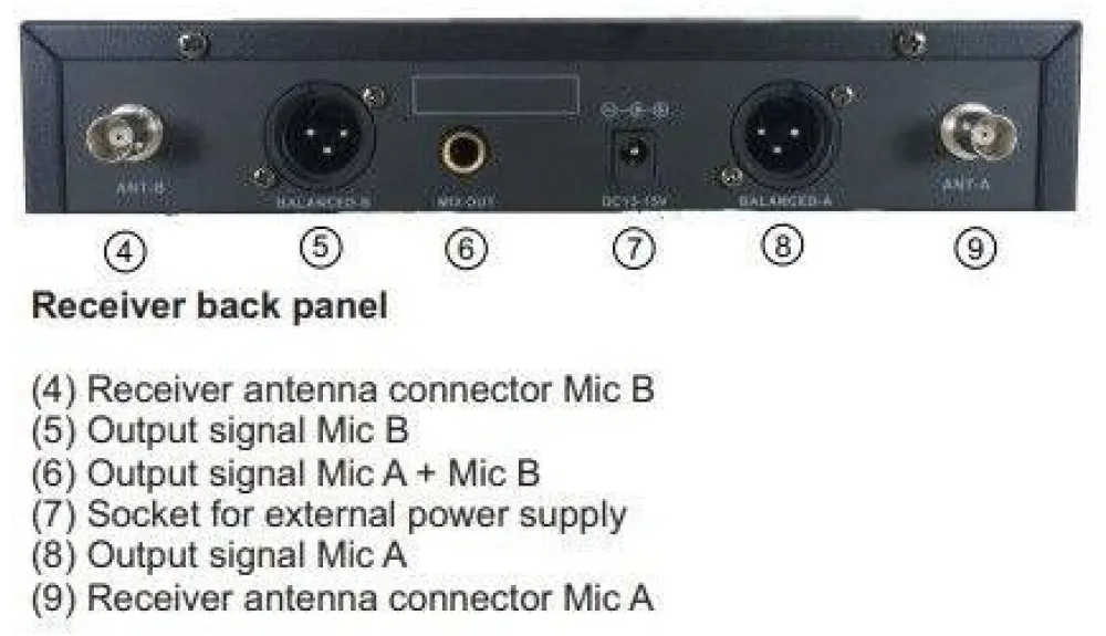 kahden langattoman mikin setti PMU-312*AudioDesignPRO Outlet
