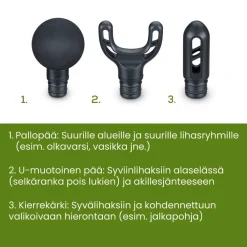 lihashuoltovasara MG89*Beurer Clearance