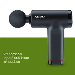 lihashuoltovasara MG89*Beurer Clearance