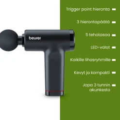 lihashuoltovasara MG89*Beurer Clearance