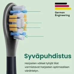 Clearance Beurer vaihtoharja SC Plaque Eraser Sonic-sähköhammasharjaan
