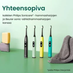 vaihtoharja SC Premium White Sonic-sähköhammasharjaan*Beurer New