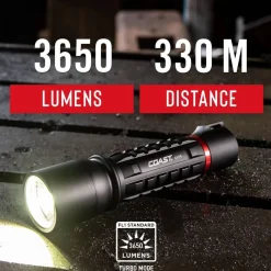 Best Coast käsivalaisin XP18R Pro ladattava