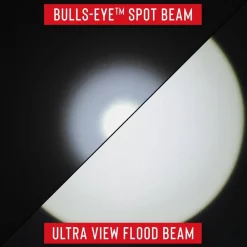 Best Coast käsivalaisin XP18R Pro ladattava