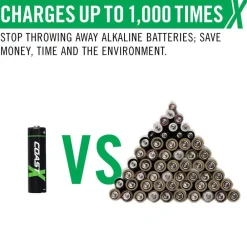 Hot Coast paristo AAA USB-C 1.5V 4 kpl sis. latauskaapelin