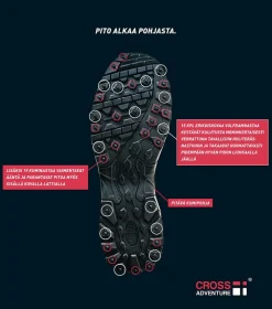 Hot Cross Adventure naisten nastakenkä MUSTA