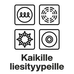 Discount Fiskars Functional Form Paistinpannu 24 cm