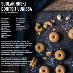 Online Heirol Leivonta donitsivuoka 12 kpl pinnoitettu