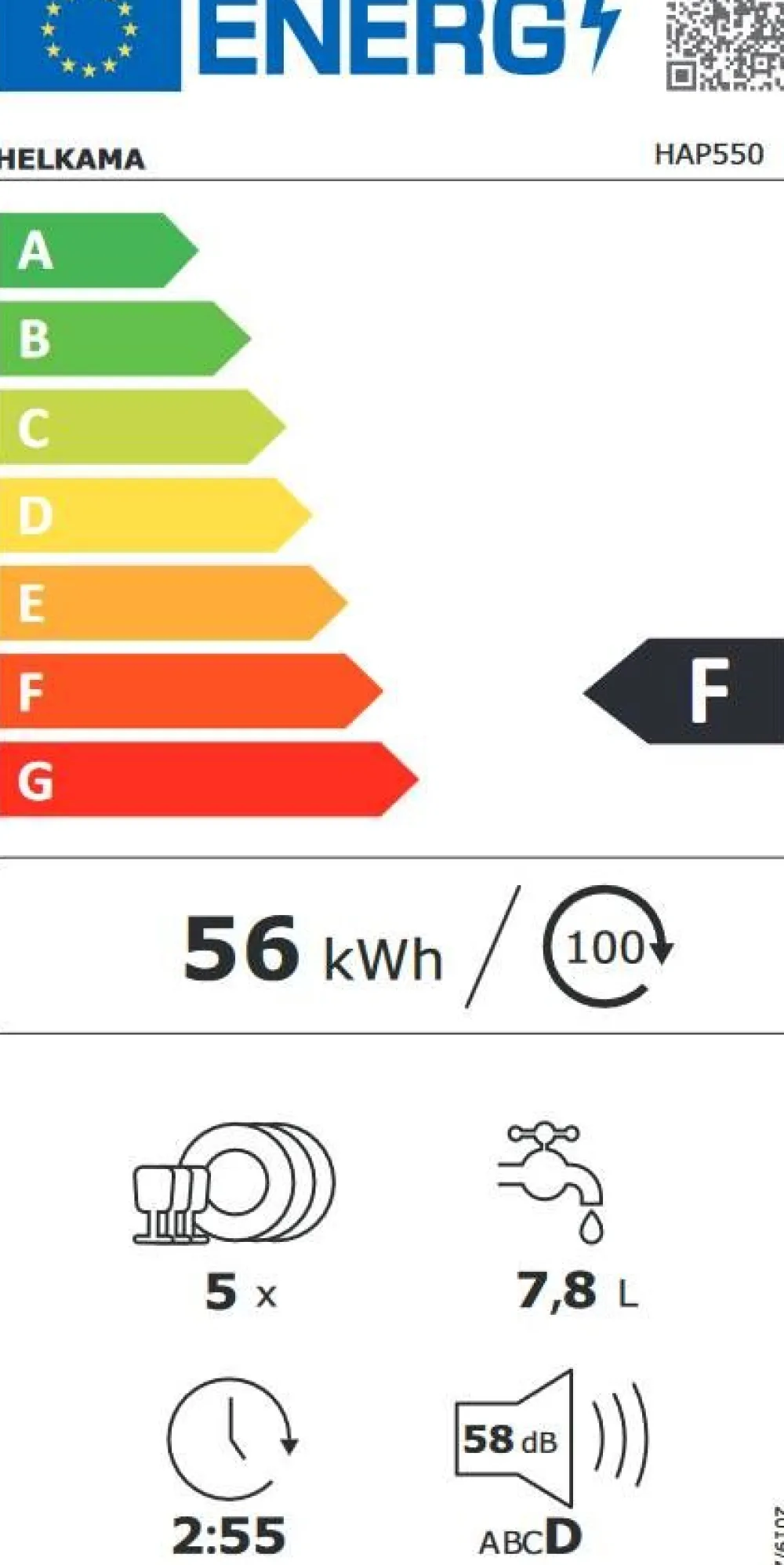 New Helkama pöytäastianpesukone HAP550