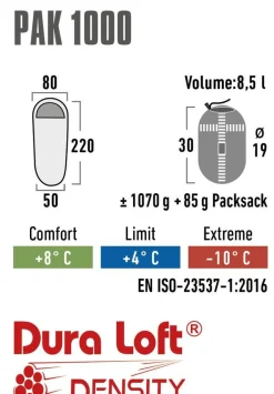 makuupussi Pak 1000ECO*High Peak Discount