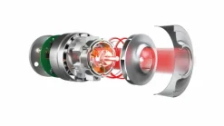 Clearance Hoover varsi-imuri Home HF522STH punainen