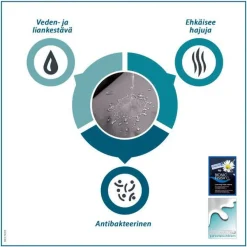 Gent Antibakteerinenpeti, 70 x 100 cm, harmaa*Hunter Clearance