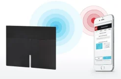 sisäantenni SV9495-5G 0-25 km kantamalla*One For All Hot