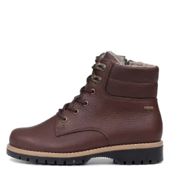 nilkkurit Rae*Pomar Best