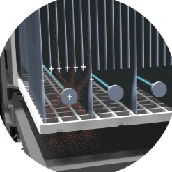 Online Stadler Form Viktor ilmanpuhdistin musta