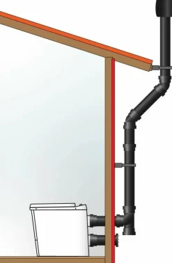 Clearance Sunwind polttava kuivakäymälä El-dorado Plus Bal