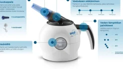 Sale WellO2 hengitysharjoituslaite